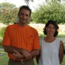 Actual Size Artworks