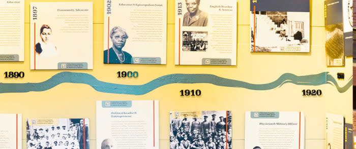 A visual timeline of San Antonio's Black History