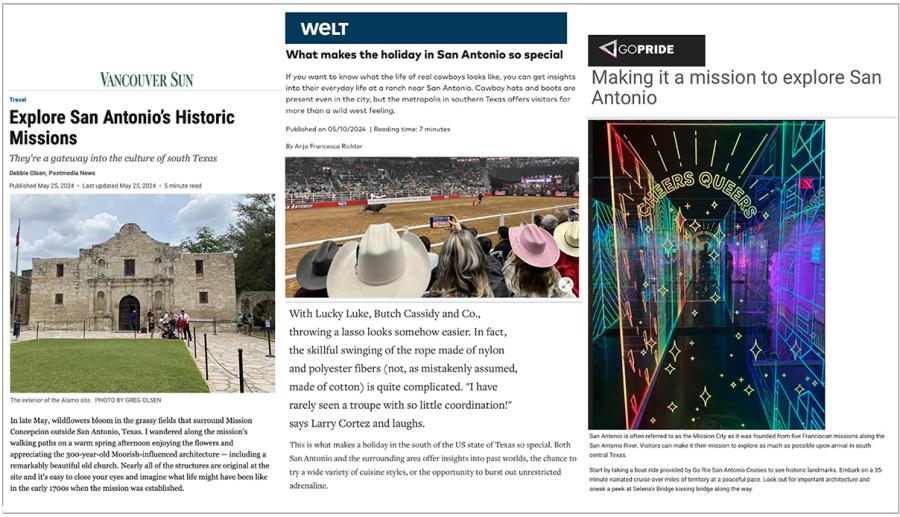 Mini screenshots of news snippets