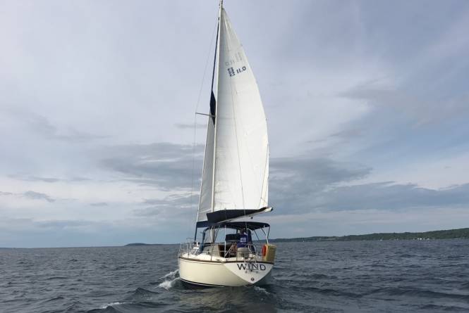 Wind Sailing