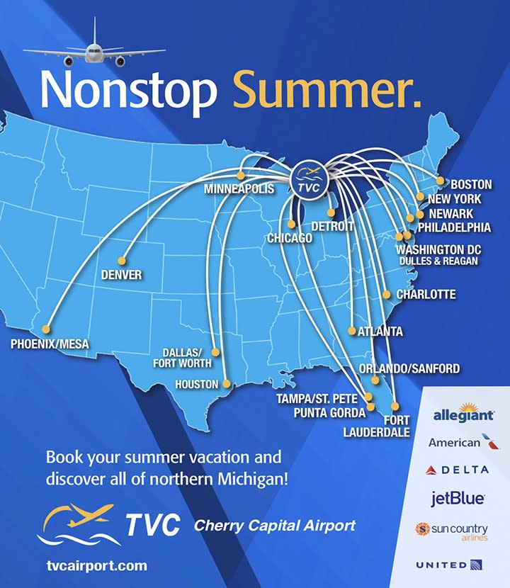 TVC non-stop flights map
