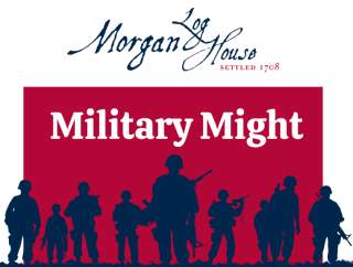 Military Might