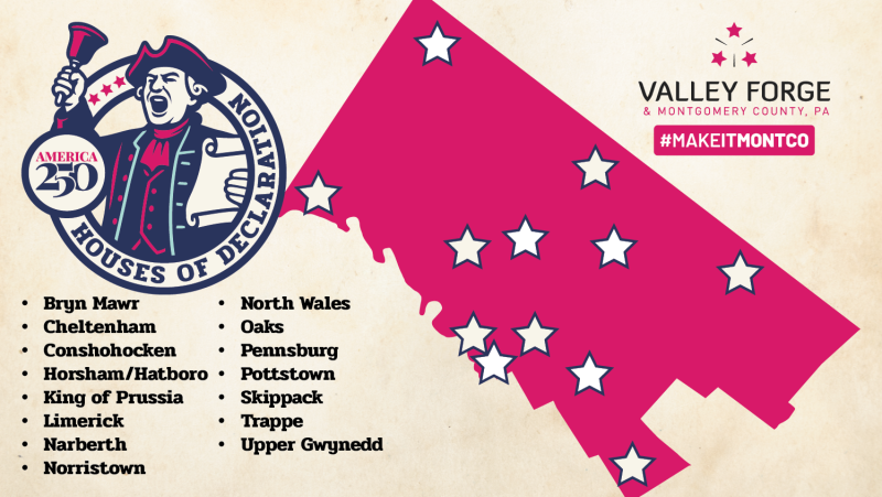 A250 Houses of Declaration Montco locations