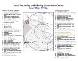 Hotel Proximity Map to ICC (within 2-7 miles)