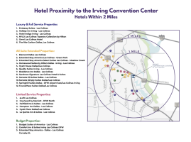 Hotel Proximity Map to ICC (within 2 miles)