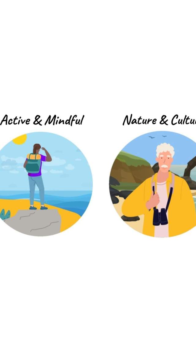 Dorset Market Segmentation Research groups visitors into 5 main audiences